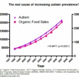 Study: Diet Soda Has No Negative Effects – And Aspartame Has One Additional  Big Positive